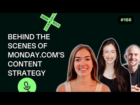 Behind the Scenes of Monday.com's Content Strategy - YouTube