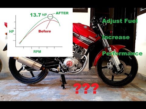 Pilot Air Fuel Screw Adjustment Explained - Yamaha