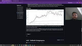 Uçtan Uca Fiyat Projeksiyon Motoru (PyTorch, FastAPI, Docker) | Micros