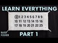 How To Learn Everything About Margiela Part 1