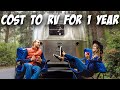 COST OF LIVING IN AN RV FOR 1 YEAR! - It's not that much..