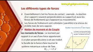 Mécanique du Solide