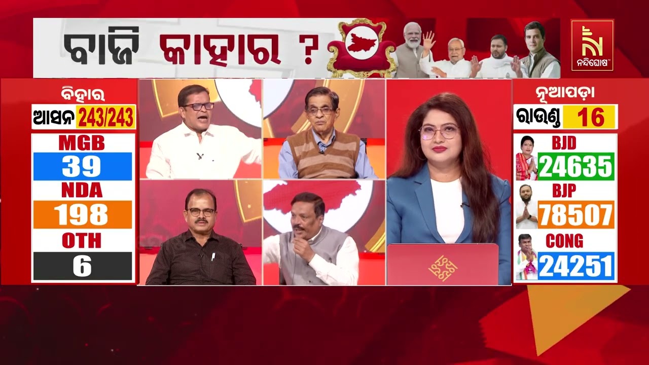 ମାସେ ହେଲାଣି ନୂଆପଡ଼ାରେ ଆତଙ୍କ ସୃଷ୍ଟି କରିଛି ବିଜେପି, ବାହ