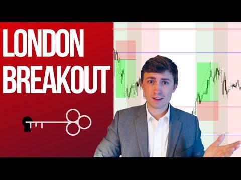 How to Trade the London Breakout: Secrets Revealed! 💲📈