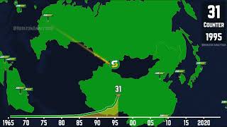 Subway Global Expansion, Mapped (1965–2025)
