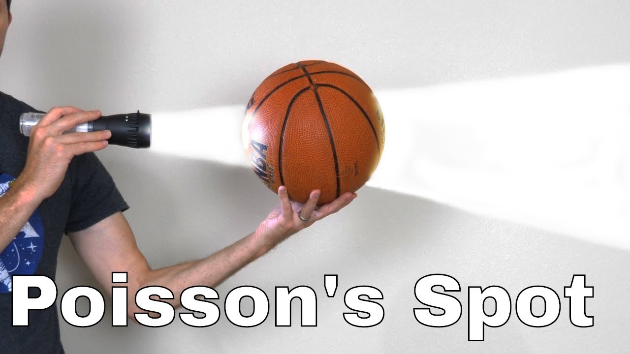 Shining Light Through Solid Balls Using Quantum Mechanics—Poisson's Spot Experiment