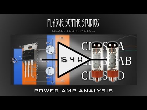 Guitar Power Amps Analysis: Tone, Distortion, Power Draw, & More!