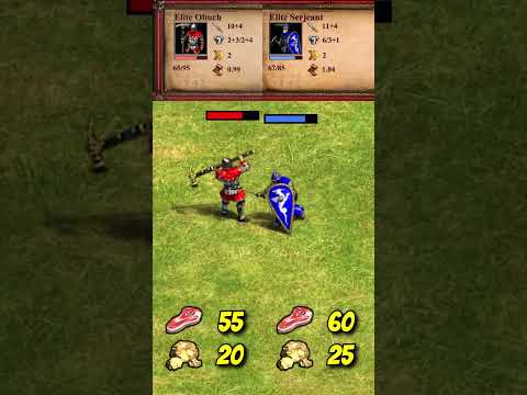 Elite Obuch vs Elite Serjeant | The Three Kingdoms | AoE2 #Shorts