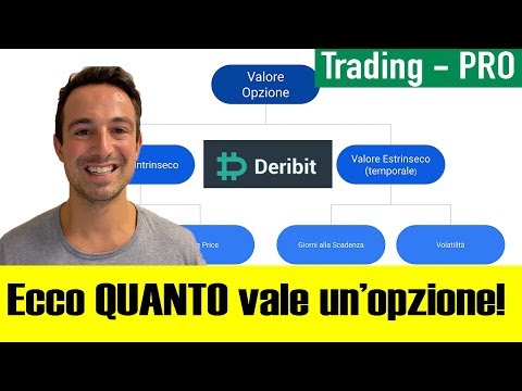 Budapest valuta forex come negoziare criptovaluta su binance