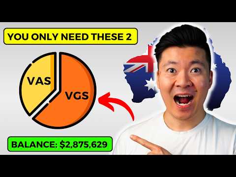 Simple 2 Fund Investment Portfolio for Australians in 2026 - VAS + VGS