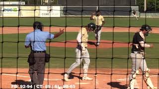 Najer Victor - RHP, Univ. of Florida - 11/12/22