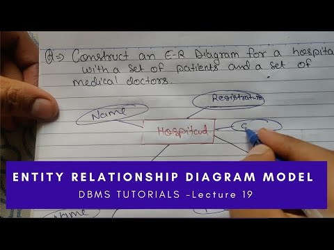 Introduction of DBMS Database Management System Lec 01 Hindi
