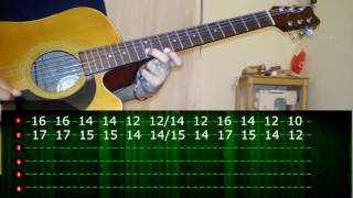 Tendras Que Renunciar A Mi - Los De La Noria (Tutorial) Requinto.