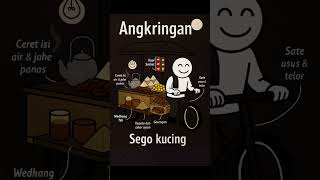 Download lagu #POV :'Pedangan Angkringan'#animasiai#animasistickman#angkringan#animasirelate#lucu##dramakehidupan mp3
