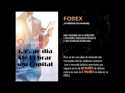 "PAGA MUITO" Olympbits 2ª Prova de Pagamento+10% de Bônus no saque - "ENTENDA ASSISTINDO O VÍDEO"