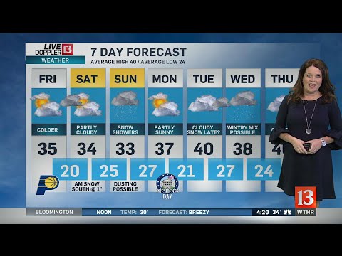 Live Doppler 13 Sunrise forecast