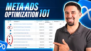 How to Optimize Your Meta Ads (2026)