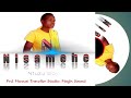 Nisamehe Ntuzu Boy