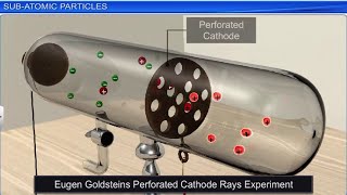 CBSE Class 11 Chemistry || Structure of Atom Part 1 || Full Chapter || By Shiksha House
