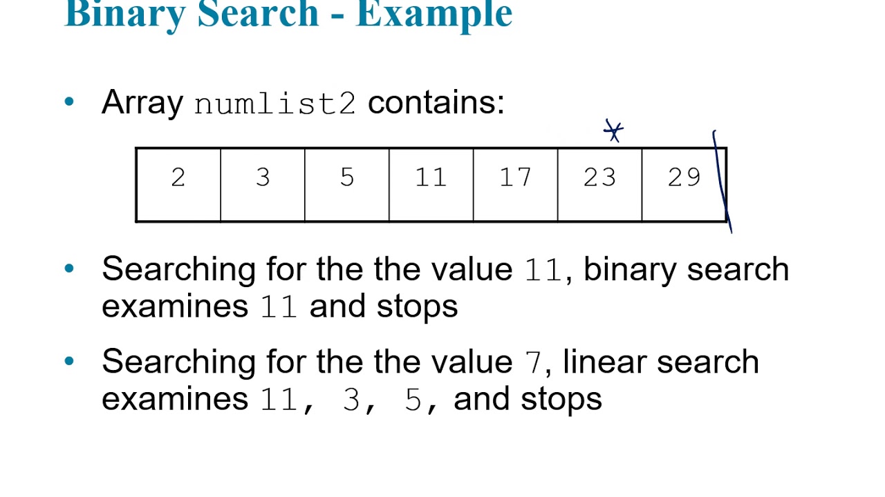 Gaddis Chapter 08 - Searching and Sorting Arrays