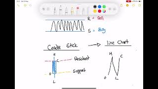 "D" Basic SNR Concept 2025.10.05.