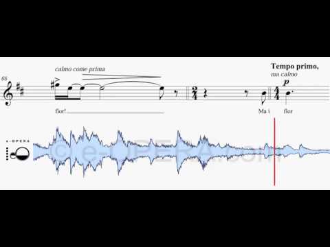 Puccini - LA BOHEME - Mimì  - Sì. Mi chiamano Mimì - COMPLETE SYNCHRONIZED VIDEO PIANO BASE
