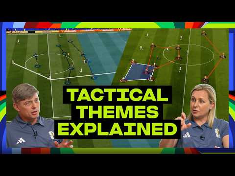 What Round 1 Revealed Tactically