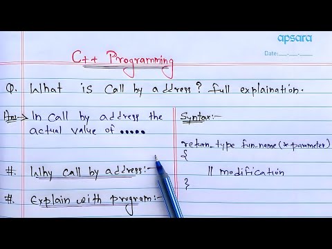 Call By Address and Reference | C Programming
