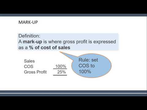 Mark up and Margin Concept