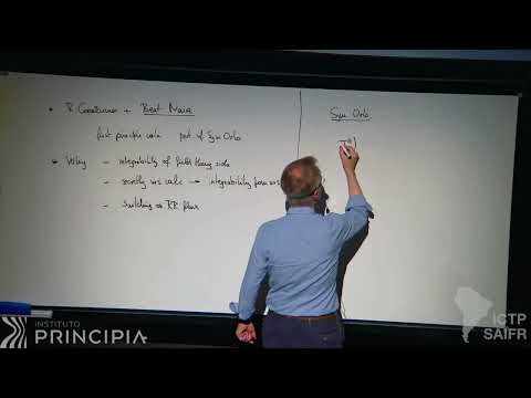 Integrability in Gauge and String Theory - Matthias Gaberdiel: Integrability in the Symmetric...