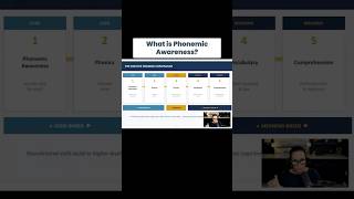 What is Phonemic Awareness?