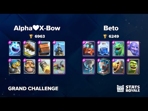 Alpha❤X-Bow vs Beto [GRAND CHALLENGE]