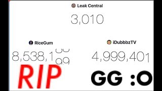 Fall of RICEGUM! Rise of IDUBBZ! Live Subscriber COUNT BATTLE! ***RIP***
