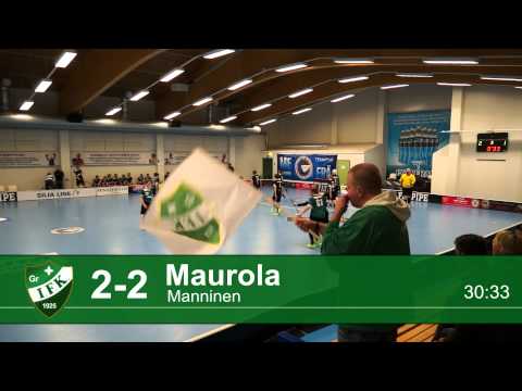 C2 SM-sarja TPS - GrIFK 7.2.2015