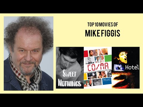 Mike Figgis |  Top Movies by Mike Figgis| Movies Directed by  Mike Figgis