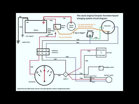 The Big Problem with the old Mopar “Shunt Wire” by-pass, the importance of Circuit Protection.