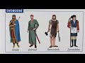 Život V Čechách Před 1000 Lety VL 4 Tř