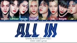 Download lagu STRAY KIDS – ALL IN (Korean Ver.) Lyrics [Color Coded Lyrics Han/Rom/Eng] mp3