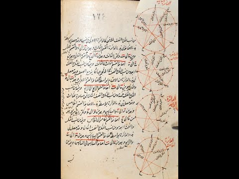 Ketāb al-Advār - Introduction to Urmawi's circles (in english)