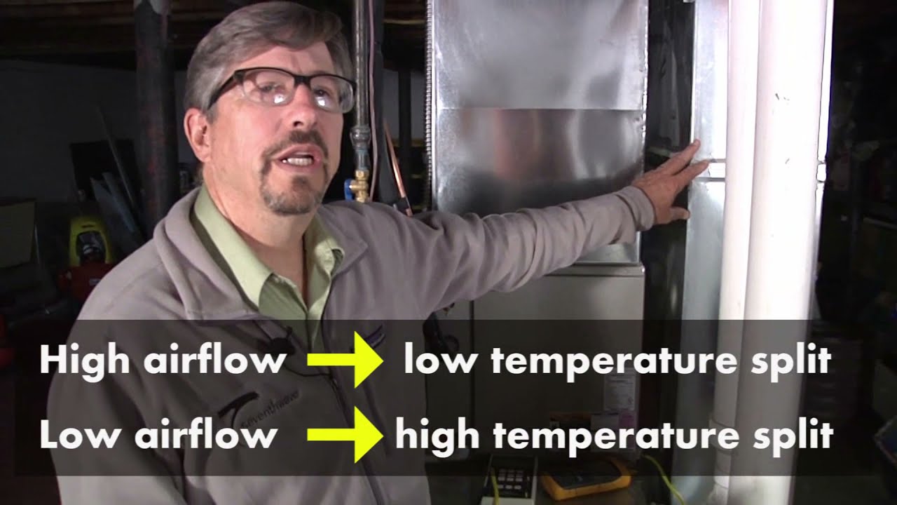 Measuring airflow for residential forced-air systems for HVAC professionals