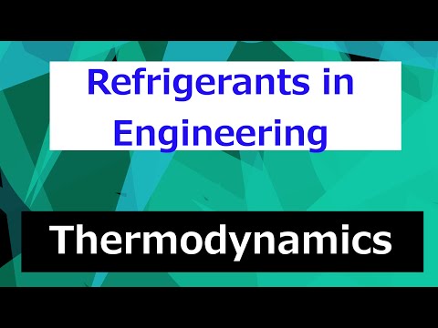 Thermodynamics Course Overview Thermodynamics Class 1