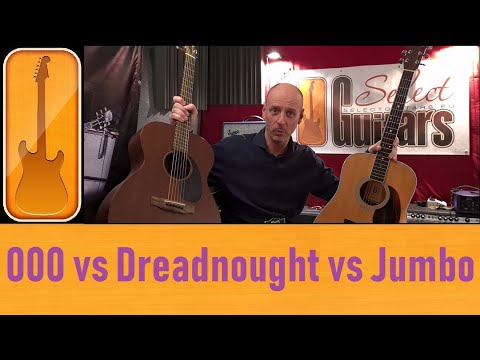 SelectGuitars 2020 - Akusztikus gitárok