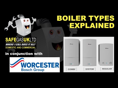 Boiler Types Explained