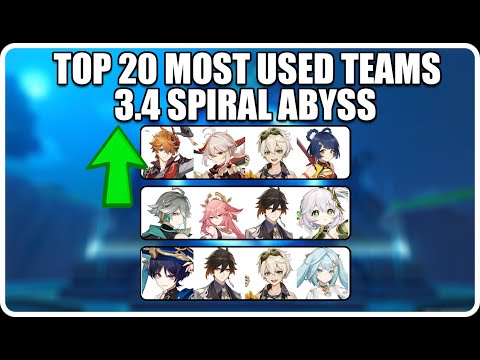 TOP 2O MOST USED TEAMS 3.4 Spiral Abyss Best Teams | Genshin Impact