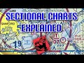 VFR Sectional Explained! (All About Airports) Private Pilot Ground Lesson 25