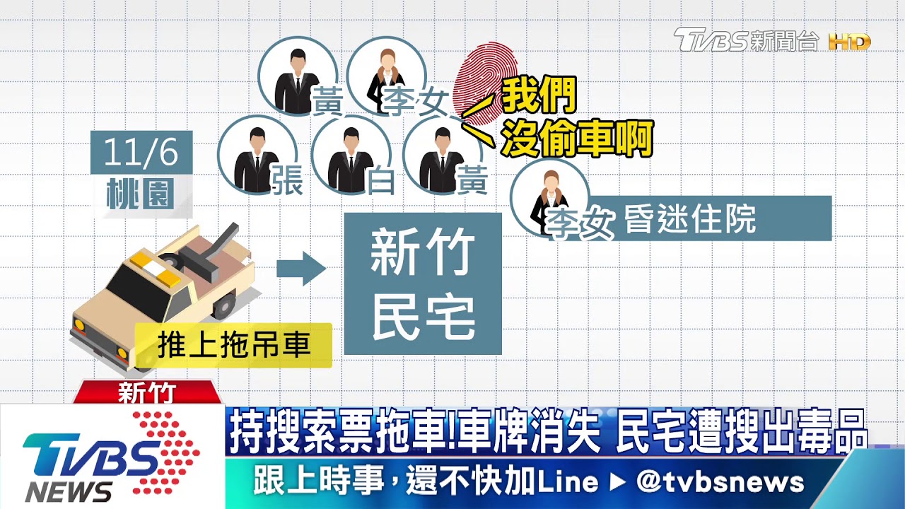 誰偷了它!瑪莎拉蒂終拖出民宅 警追5嫌