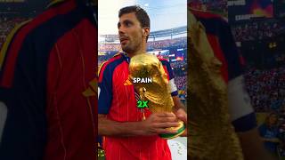 How Many WorldCup Your Country Has 🤔🔥