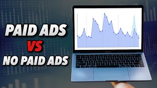 T-Shirt Business: Do You Need Paid Ads To Sell T-Shirts Online?