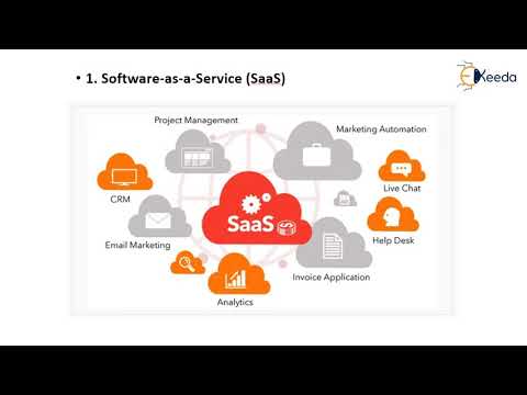 Unveiling The New Age Of Computing Part 1 – A Paradigm Shift