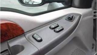 preview picture of video '2003 Ford F-250 SD Used Cars Canonsburg PA'